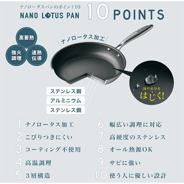 ナノロータスパン　20cm