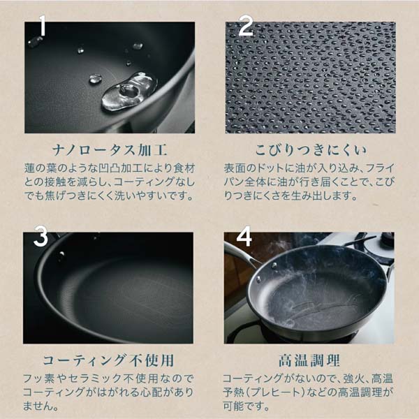 ナノロータスパン　26cm