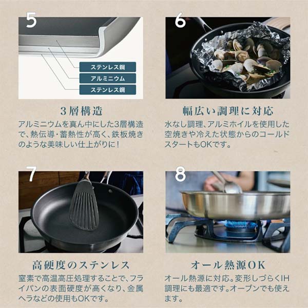 ナノロータスパン　26cm
